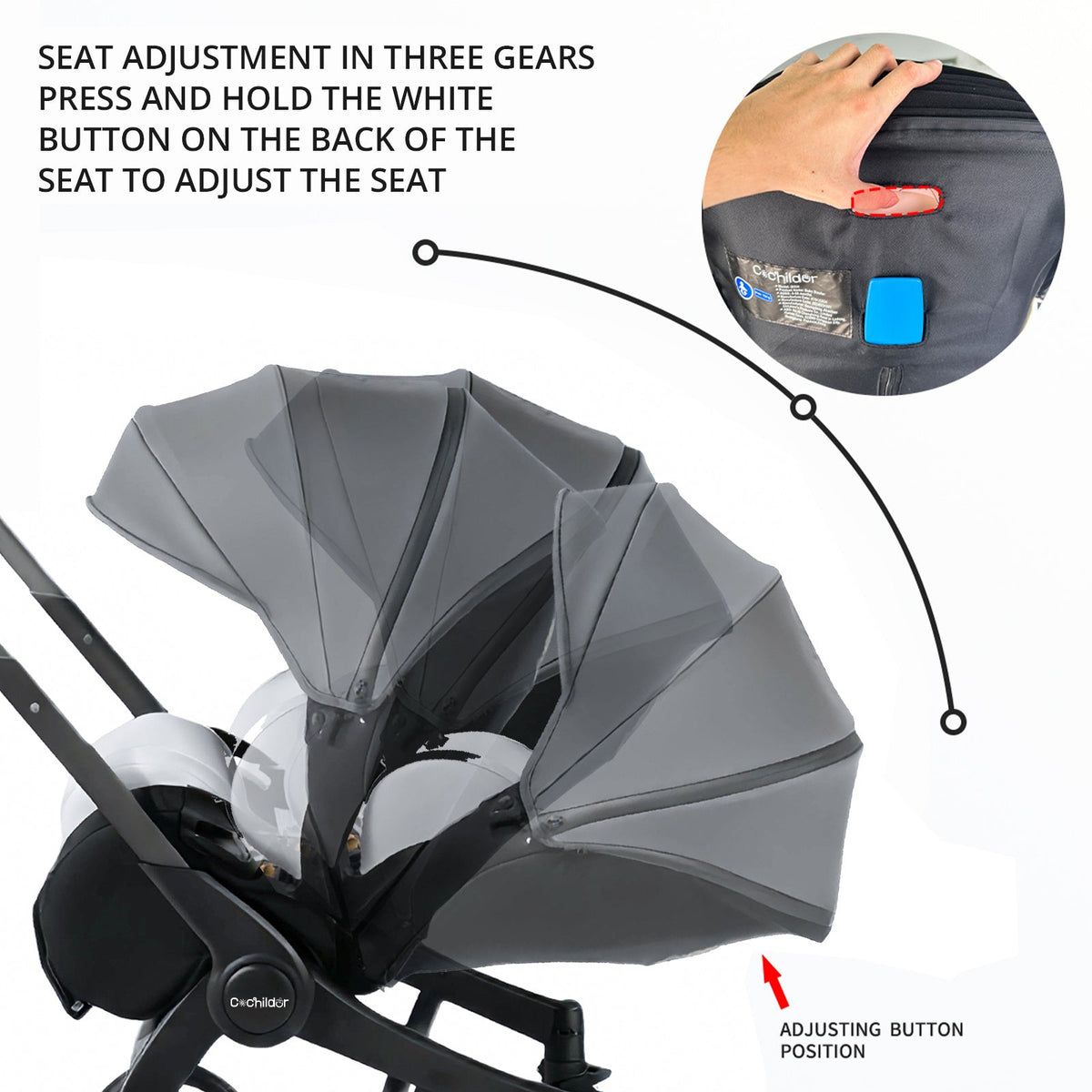 Foldable Baby Stroller with Reversible Seating and an Adjustable Canopy for Walks and Everyday Outings