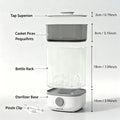 Electric Steam Bottle Sterilizer with Stackable Chambers and One Button Control for Feeding Accessories